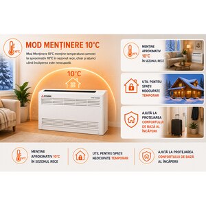 Aer conditionat pardoseala MITSUBISHI HEAVY Harukaze SRF50ZSX-W/SRC50ZSX-W3 18000 BTU, A++/A+, Inverter, alb Aer conditionat pardoseala MITSUBISHI HEAVY Harukaze SRF50ZSX-W/SRC50ZSX-W3 18000 BTU, A++/A+, Inverter, alb
