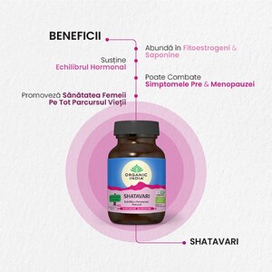 Supliment alimentar Shatavari Echilibrul hormonal natural, 60 capsule, ORGANIC INDIA Supliment alimentar Shatavari Echilibrul hormonal natural, 60 capsule, ORGANIC INDIA