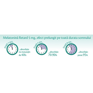 Supliment alimentar Melatonina Retard, 5 mg, 30 tablete, ROTTA NATURA Supliment alimentar Melatonina Retard, 5 mg, 30 tablete, ROTTA NATURA