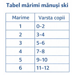 Manusi ski VIKING Devi, marimea 6, albastru Manusi ski VIKING Devi, marimea 6, albastru
