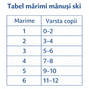 Manusi ski VIKING Devi, marimea 3, albastru Manusi ski VIKING Devi, marimea 3, albastru