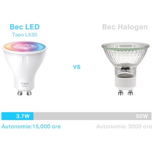Bec LED Smart TP-LINK Tapo L630, GU10, 3.7W, 350lm, Wi-Fi, lumina variabila, compatibil Alexa, Google Assistant Bec LED Smart TP-LINK Tapo L630, GU10, 3.7W, 350lm, Wi-Fi, lumina variabila, compatibil Alexa, Google Assistant