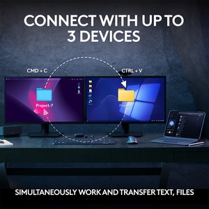 Kit tastatura si mouse Wireless LOGITECH MX KEYS S Combo, USB, Bluetooth, negru Kit tastatura si mouse Wireless LOGITECH MX KEYS S Combo, USB, Bluetooth, negru
