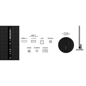 Televizor MiniLED Smart TCL 115X955, Ultra HD 4K, 291cm Televizor MiniLED Smart TCL 115X955, Ultra HD 4K, 291cm