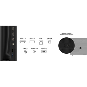 Televizor LED Smart TCL 50P69K, Ultra HD 4K, HDR, 126cm Televizor LED Smart TCL 50P69K, Ultra HD 4K, HDR, 126cm