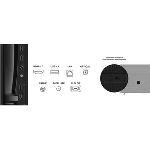 Televizor LED Smart TCL 55P69K, Ultra HD 4K, HDR, 139cm Televizor LED Smart TCL 55P69K, Ultra HD 4K, HDR, 139cm