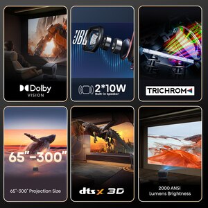 Mini Proiector Smart HISENSE C2, Ultra HD 4K, HDR10+, 165-762cm Mini Proiector Smart HISENSE C2, Ultra HD 4K, HDR10+, 165-762cm