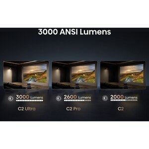 Mini Proiector Smart HISENSE C2 Ultra, Ultra HD 4K, HDR10+, 165-762cm Mini Proiector Smart HISENSE C2 Ultra, Ultra HD 4K, HDR10+, 165-762cm