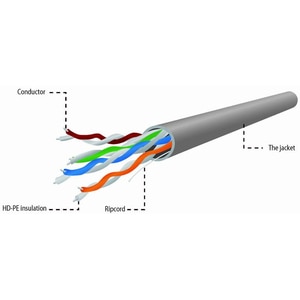Cablu de retea UTP CAT5e GEMBIRD UPC-5004E-L/100, 100 m, gri Cablu de retea UTP CAT5e GEMBIRD UPC-5004E-L/100, 100 m, gri