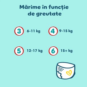 Scutece chilotel PAMPERS Premium Care Pants XXL Box nr 7, Unisex, 17 kg+, 80 buc Scutece chilotel PAMPERS Premium Care Pants XXL Box nr 7, Unisex, 17 kg+, 80 buc