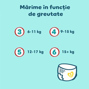Scutece chilotel PAMPERS Premium Care Pants Mega Box nr 7, 17 kg+, 36 buc Scutece chilotel PAMPERS Premium Care Pants Mega Box nr 7, 17 kg+, 36 buc