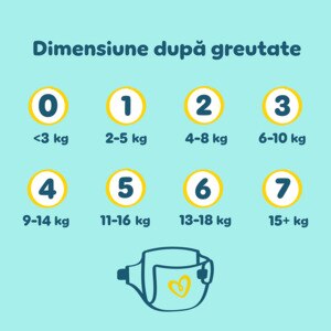 Scutece PAMPERS Premium Care XXL Box nr 4, Unisex, 9-14 kg, 174 buc Scutece PAMPERS Premium Care XXL Box nr 4, Unisex, 9-14 kg, 174 buc