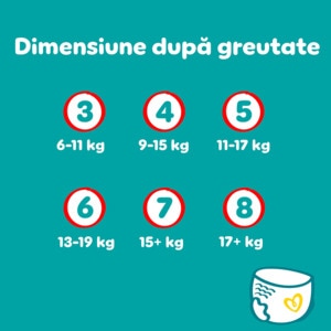 Scutece chilotel PAMPERS Active Baby Pants XXL Box nr 4, Unisex, 9-15 kg, 176 buc Scutece chilotel PAMPERS Active Baby Pants XXL Box nr 4, Unisex, 9-15 kg, 176 buc